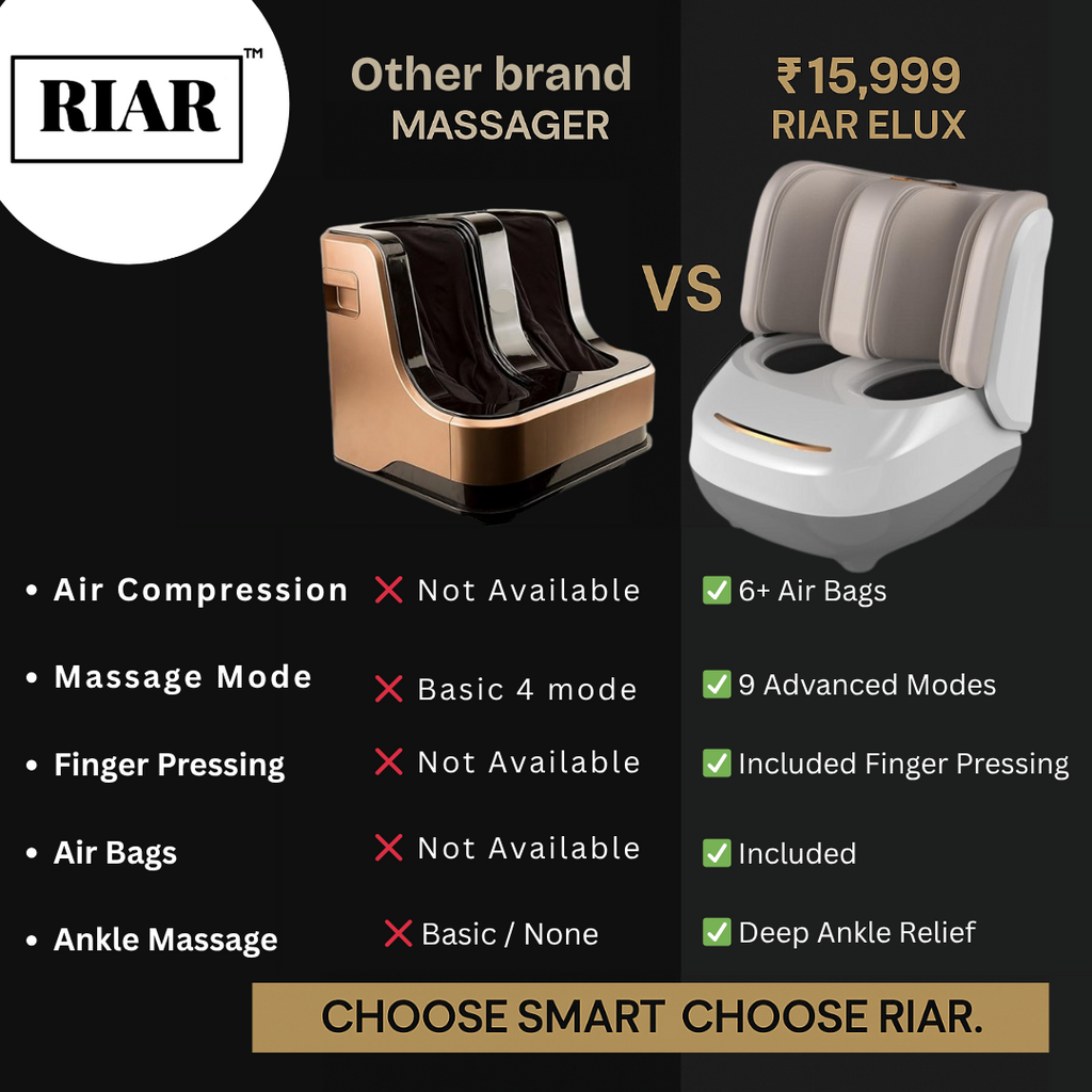 RIAR ELUX Leg & Foot Massager for Pain Relief | India's best leg massagers